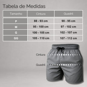 Kit 3 Bermudas Masculinas Dry Fit – Azul, Cinza e Preta